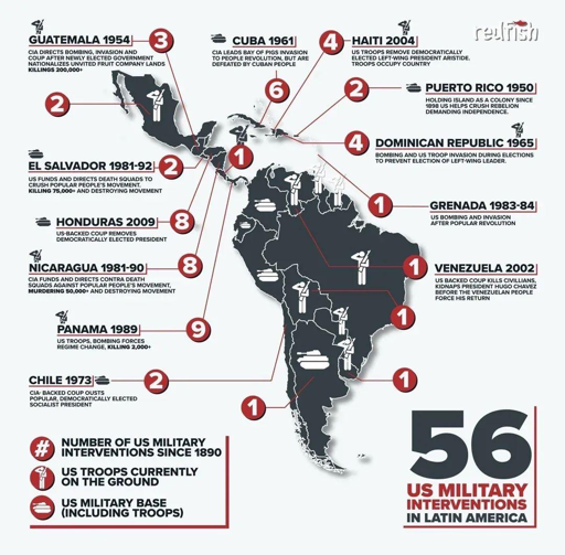 L'immagine è un infografico intitolato "56 INTERVENTI MILITARI ABDETI IN LATINOAMERICANA" che mostra una mappa dell'America Latina con cerchi numerati rossi che indicano il numero di interventi. Ogni cerchio collega l’ingresso di un paese con un anno e un testo descrittivo, come "GUATEMALA 1954: CIA INDIRIZZERA LA BOMBA, L'INVASIONE E IL COUPDopo un governo eletto recentemente ha nazionalizzato la società di frutta, uccidendo 200.000+". "CUBA 1961: CIA GUIDA L’INVASIONE DI BAY OF PIGS, MA È DECOOHERATADalle persone nella rivoluzione, ma viene sconfitto dal popolo cubano.

Simboli (soldato, tank, nave) corrispondono a una legenda: "# = NUMERO DI INTERVENTI MILITARI ABDETI SUBITO DAL 1890", "TRUPPI MILITARI ATTUALMENTE SULLA TERRA", e "BASE MILITARE ABDETTA (COMPRESA TRUPPI). Il testo "56 INTERVENTI MILITARI ABDETI IN LATINOAMERICANA" appare nella parte superiore destra, con "reelish" in alto a destra.

