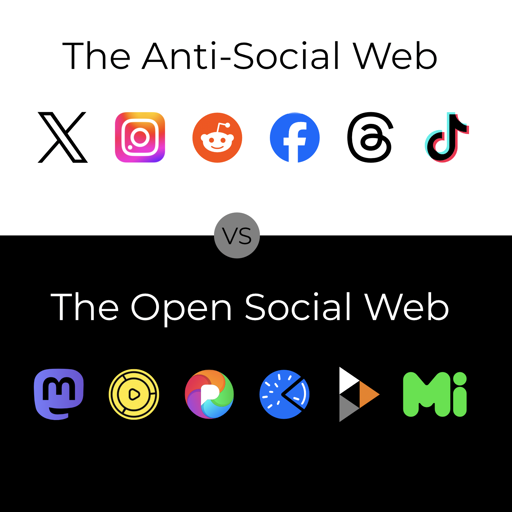 Il disegno presenta una comparazione intitolata "Il Web Socialmente Anti-Social" sopra e "Il Web Sociale Aperto" sotto, separati da un cerchio "VS". La parte superiore mostra sei icone dei social media: X (logo dell'X), Instagram (icona con un gradiente viola/rosa), Reddit (cerchio arancione con volto alieno), Facebook (cerchio blu con "f" bianco), un simbolo "[@]" (icona circolare nera), e TikTok (nota musicale con colori nero, rosso e cyan). La parte inferiore mostra sei icone: Mastodon (logo m viola), un cerchio giallo con un pulsante play, un cerchio multicolore, un cerchio blu con linee simili a orologi, un pulsante play con triangoli arancioni e grigi, e "Mi" (testo verde). Tutto il testo è in forma verbatim e il layout utilizza uno sfondo bianco per la parte superiore e nero per la parte inferiore.