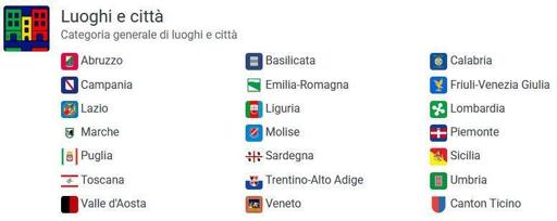 la foto mostra la divisione in categorie per regioni e città del portale citiverse.it