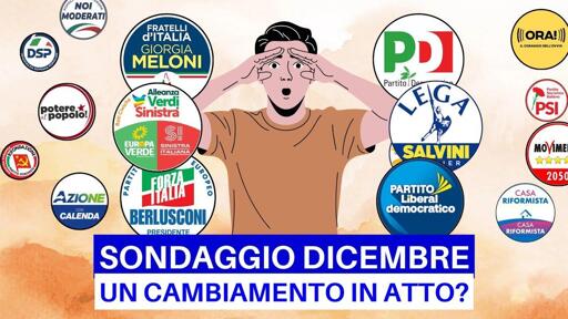 🔴 Rivoluzione nei sondaggi? Cosa sta succedendo nelle intenzioni di voto?

