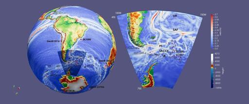 Le mappe mostrano le correnti oceaniche superficiali globali odierne (Olocene): i colori rossi più caldi rappresentano velocità di corrente più elevate. Le linee nere sono i cinque fronti principali della Corrente Circumpolare Antartica (ACC), da nord a sud. La linea rossa segna la Jason Route 104 vicino al Passaggio di Drake (DP)45. L'area ombreggiata nella mappa a sinistra è l'area oggetto dello studio (immagine a destra).